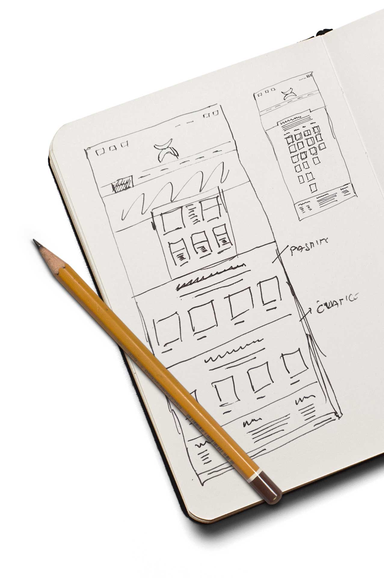 Početak izrade web stranice, skiciranje na papiru.